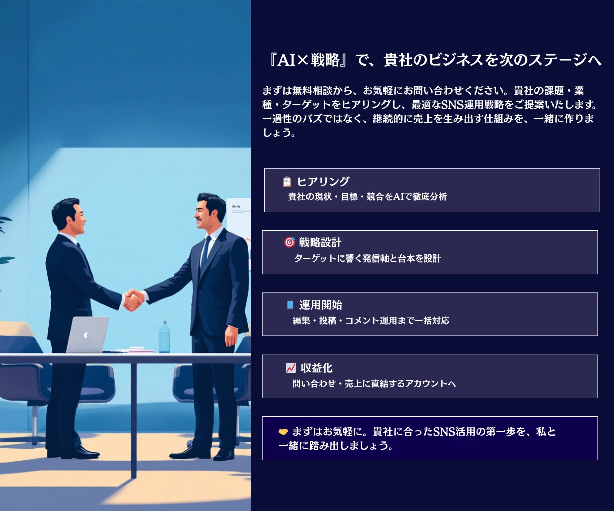 地方・個人向｜AI分析で売れるSNS運用代行します 台本術と最新AI分析で、地域No.1へ伴走します イメージ5