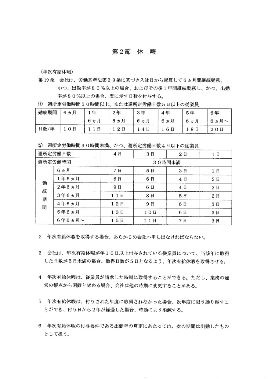 中小の事業主と従業員を守る就業規則を作成します 1つで社員・パート・アルバイト全てに適用できる就業規則です イメージ3