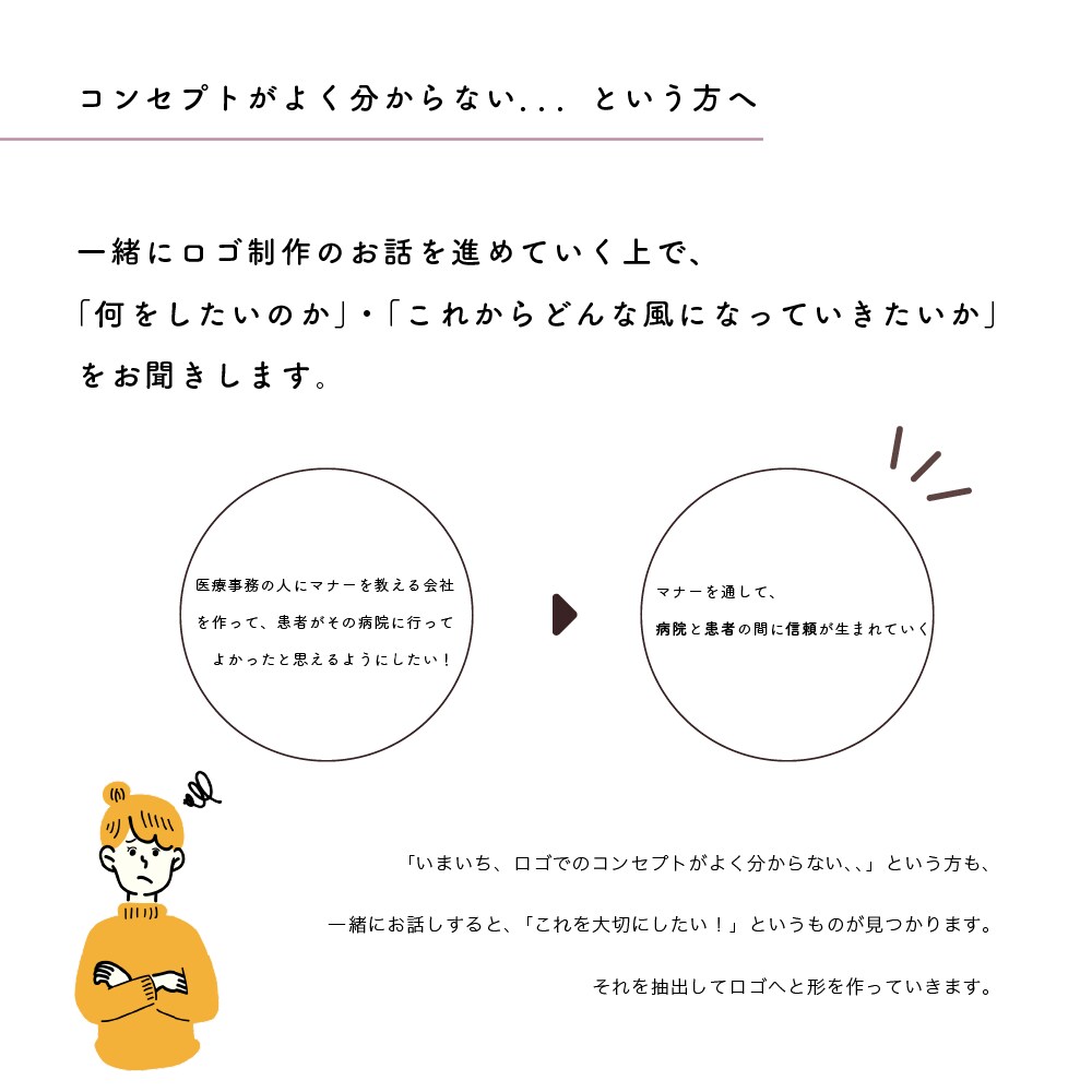 コンセプトから一緒に。寄り添うロゴ、制作します コンセプトがよく分からない方、沢山のアイデアから選びたい方へ イメージ6