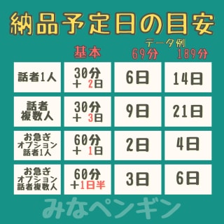 1分50円から文字起こし承ります 【音声/ラジオ/朗読/YouTube動画など】 イメージ3