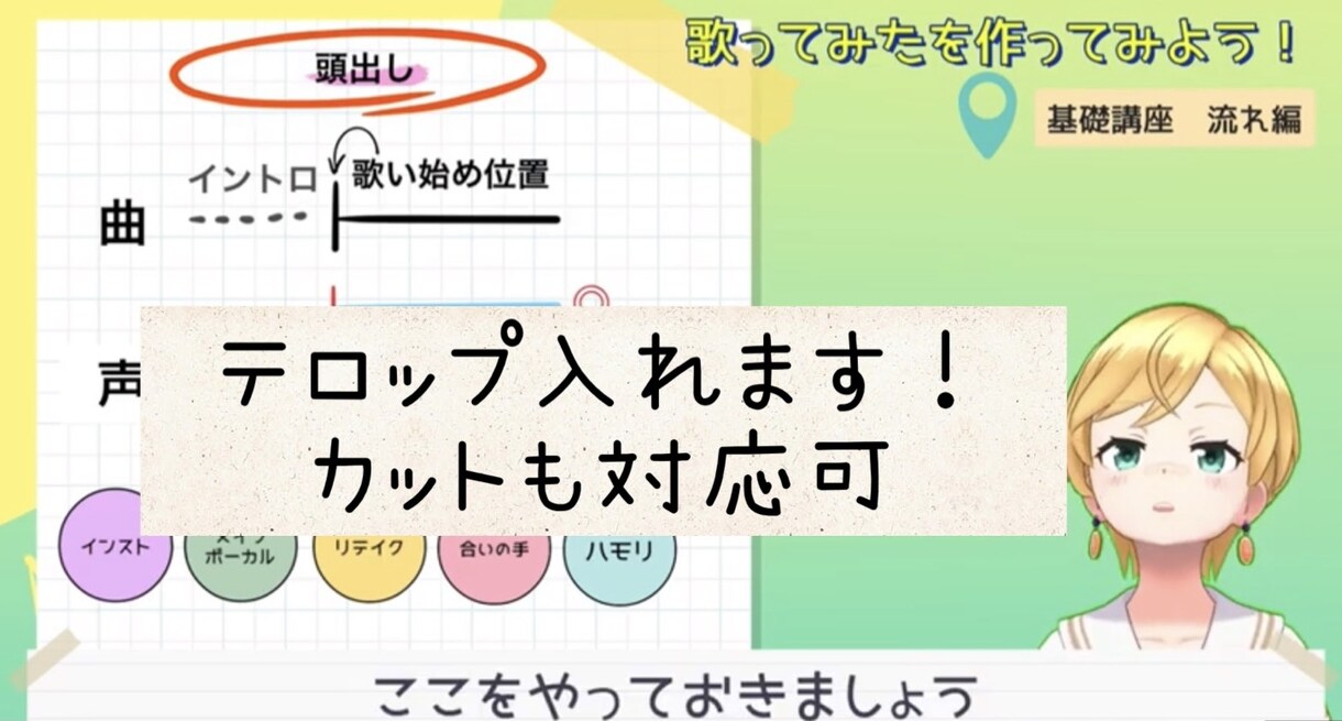 動画にテロップお入れします カット済みの「〜15分動画」で2000円で承ります イメージ1