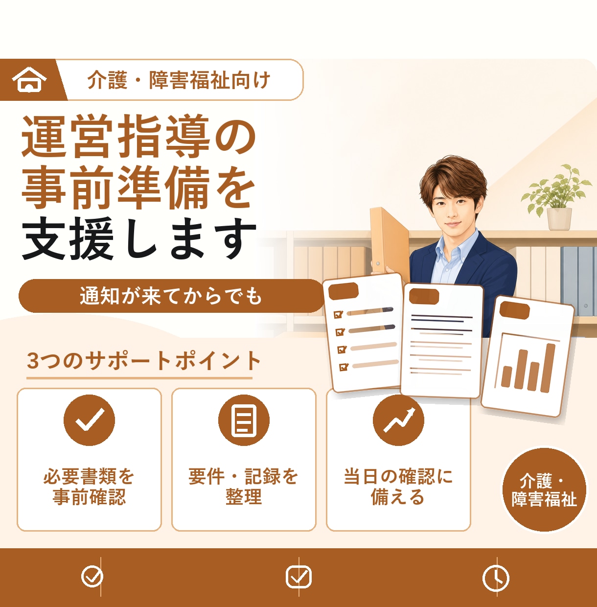 介護事業所の運営指導の事前準備を支援します 通知が届いてからでも間に合います。優先順位をつけて動きます イメージ1