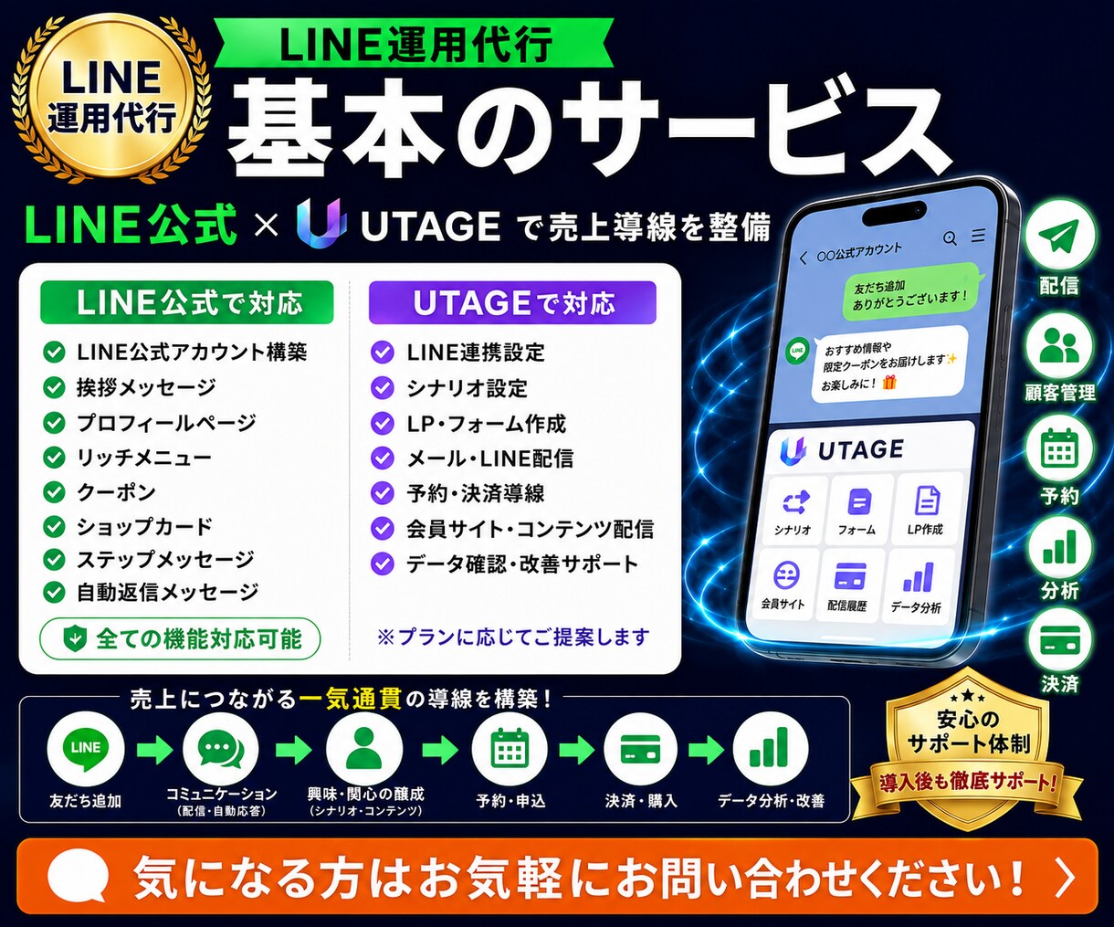 丸投げOK! LINE公式運用代行ます アカウント構築〜リッチメニューデザインまで丸っと対応！ イメージ2
