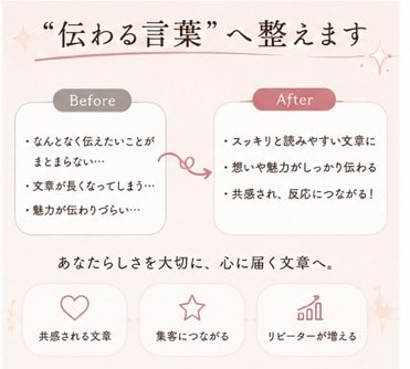 あなたらしさが伝わる投稿文を添削します “伝わる言葉”へ丁寧に整えます イメージ4