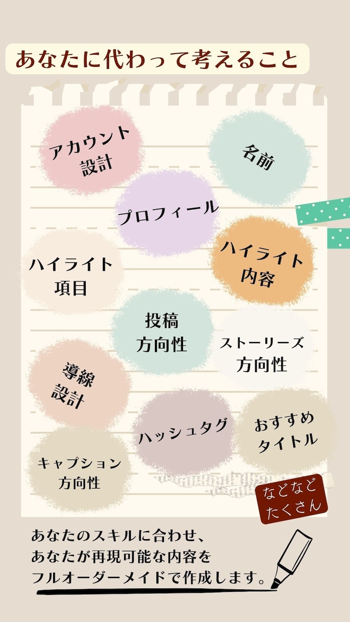 あなた専用【インスタ集客マニュアル】作成します 自分で集客！◆お渡しするのは「ヒント」ではなく「答え」 イメージ3