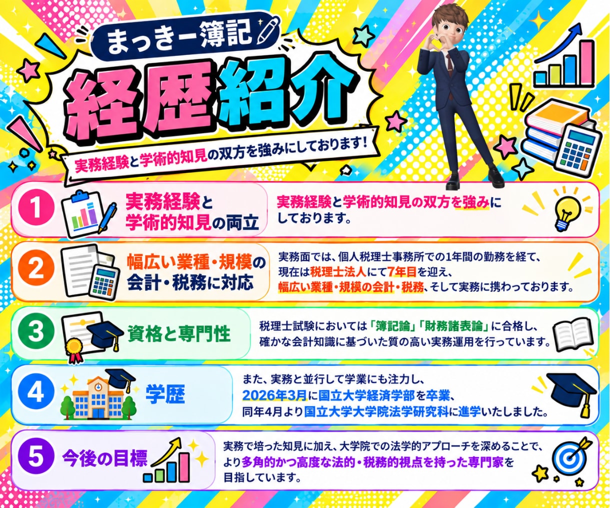 会計ソフト記帳代行/確認を公式本掲載の私が行います 迅速、確実な知識！法人税理士事務所勤務/税理士試験2科目合格 イメージ9