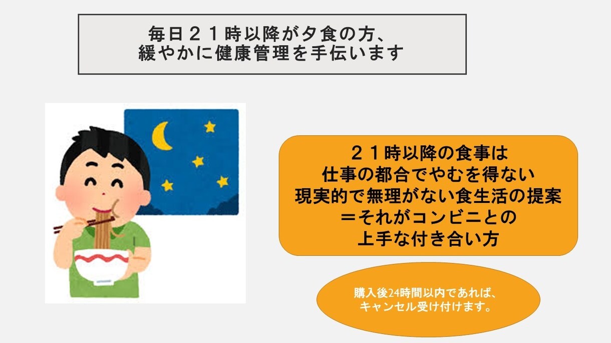 夕食が遅い方へ！夜９時からの時短レシピ提案します コンビニ献立！料理写真付き。夜遅い食事の悩み解消してください イメージ1