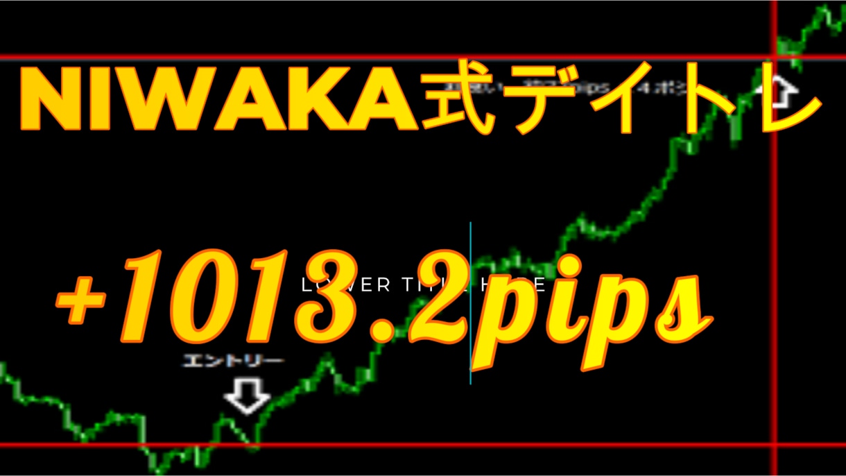 NIWAKA式デイトレを伝授致します ロンドン時間からプライスアクションを見て動く方向にエントリー イメージ6