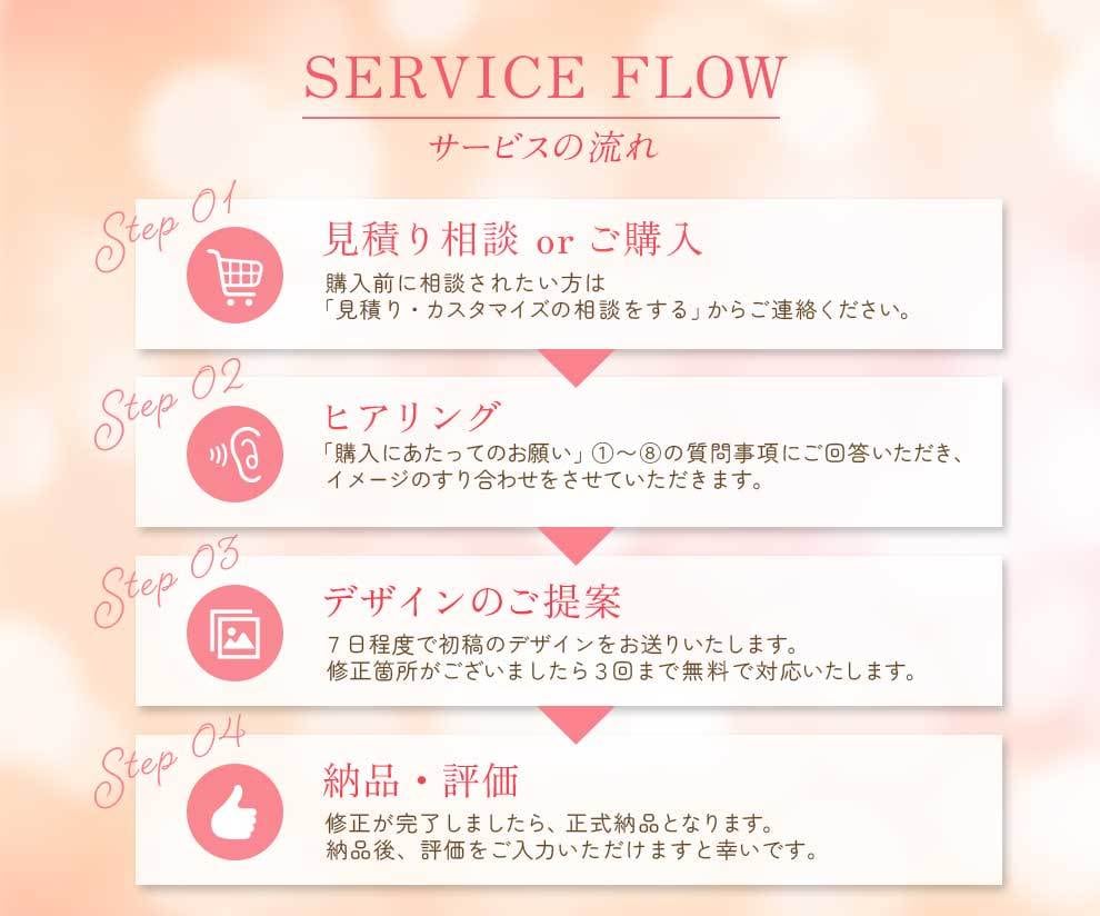 女性の目を惹く！WEB画像を制作します 女性デザイナーが親切＆丁寧に対応いたします イメージ2