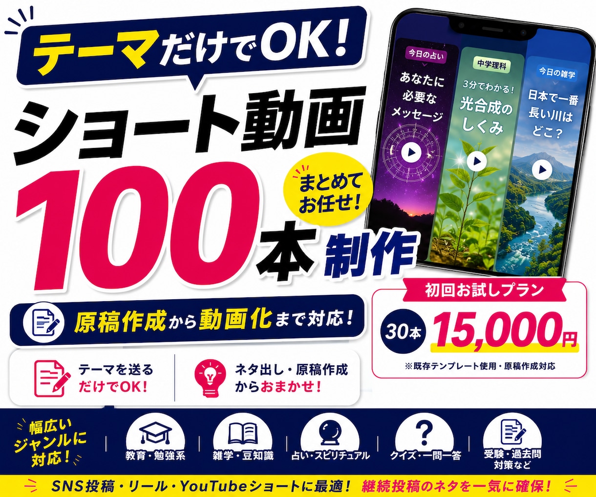 テーマを送るだけで短い動画をまとめて制作します 初回30本お試し価格！テンプレート作成費込み！ イメージ1