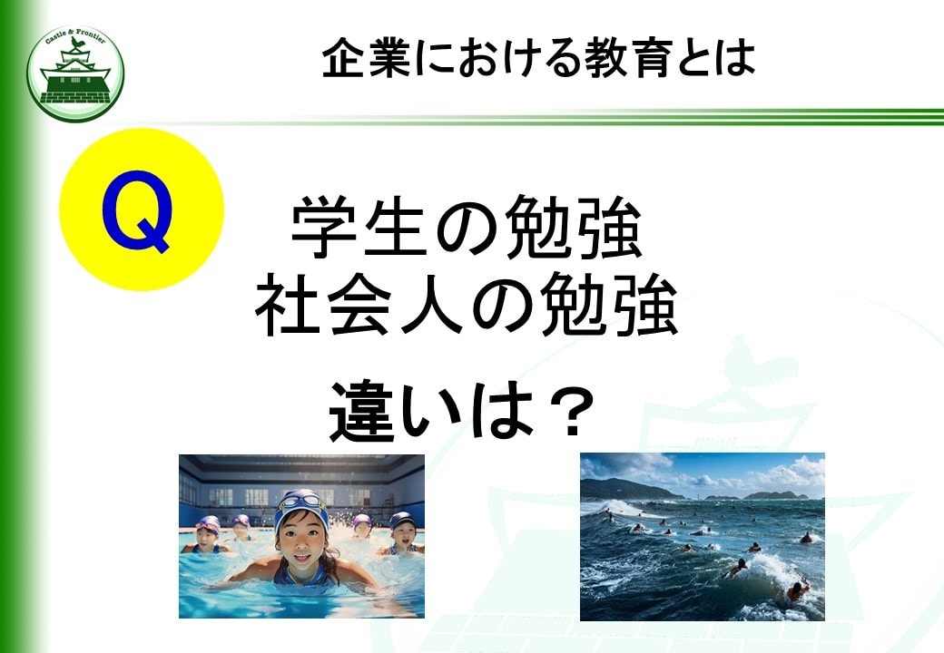新米管理者の教科書・部下育成編を提供します そのままでも使える台本付きパワーポイントデータです。 イメージ2