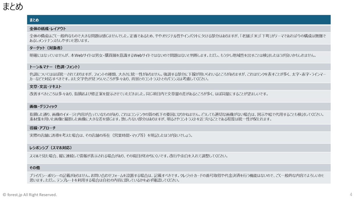 デジマケ運用・LP改善のアドバイスします 部外者・第三者観点でチェックします イメージ5