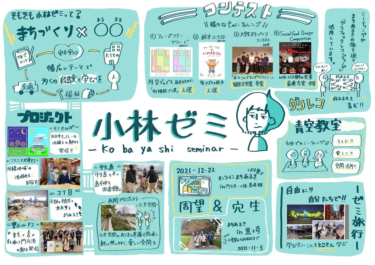 あなたの資料、セミナーをスッキリ可愛く1枚にします リピート大歓迎!!どんなジャンルでも描きます☆*。 イメージ2