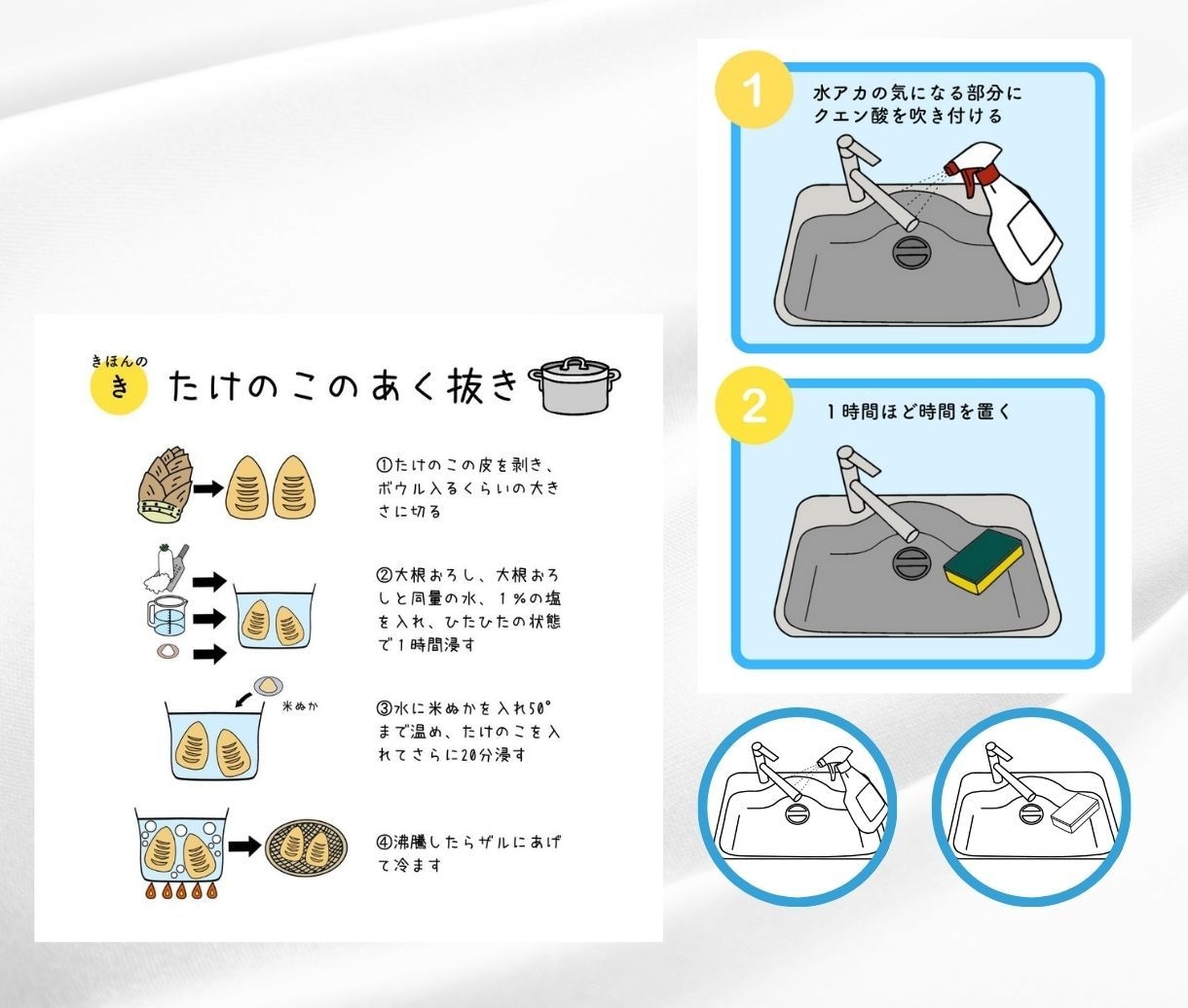 商用無料◎フリー素材にないイラストを制作します WEB/書籍/チラシなどの図解・挿絵・表・グラフなどをご用意 イメージ9