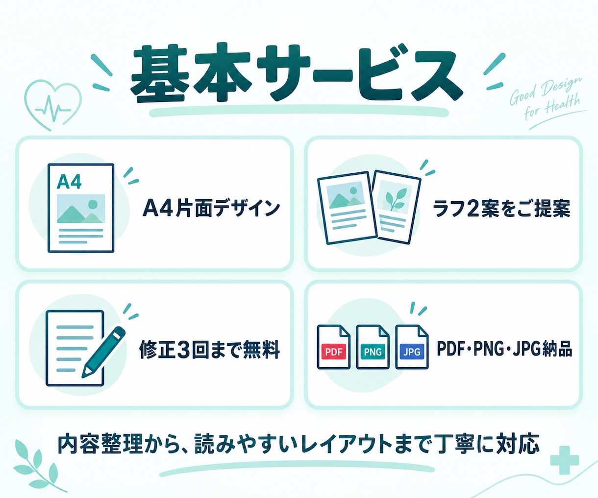 医療業界経験者が伝わるチラシを制作します 医療機関向け資料の経験を活かし、情報整理からご提案 イメージ2