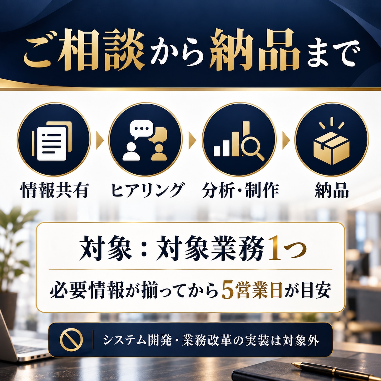 業務フローを見える化して改善点を診断します 手順・担当・情報の流れを、改善の地図に イメージ6
