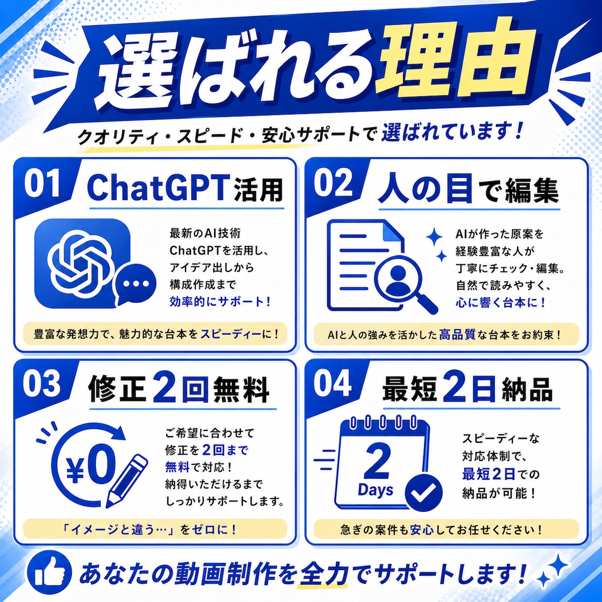 YouTube・TikTokの台本を作成します 視聴維持率を意識した構成で制作します イメージ5