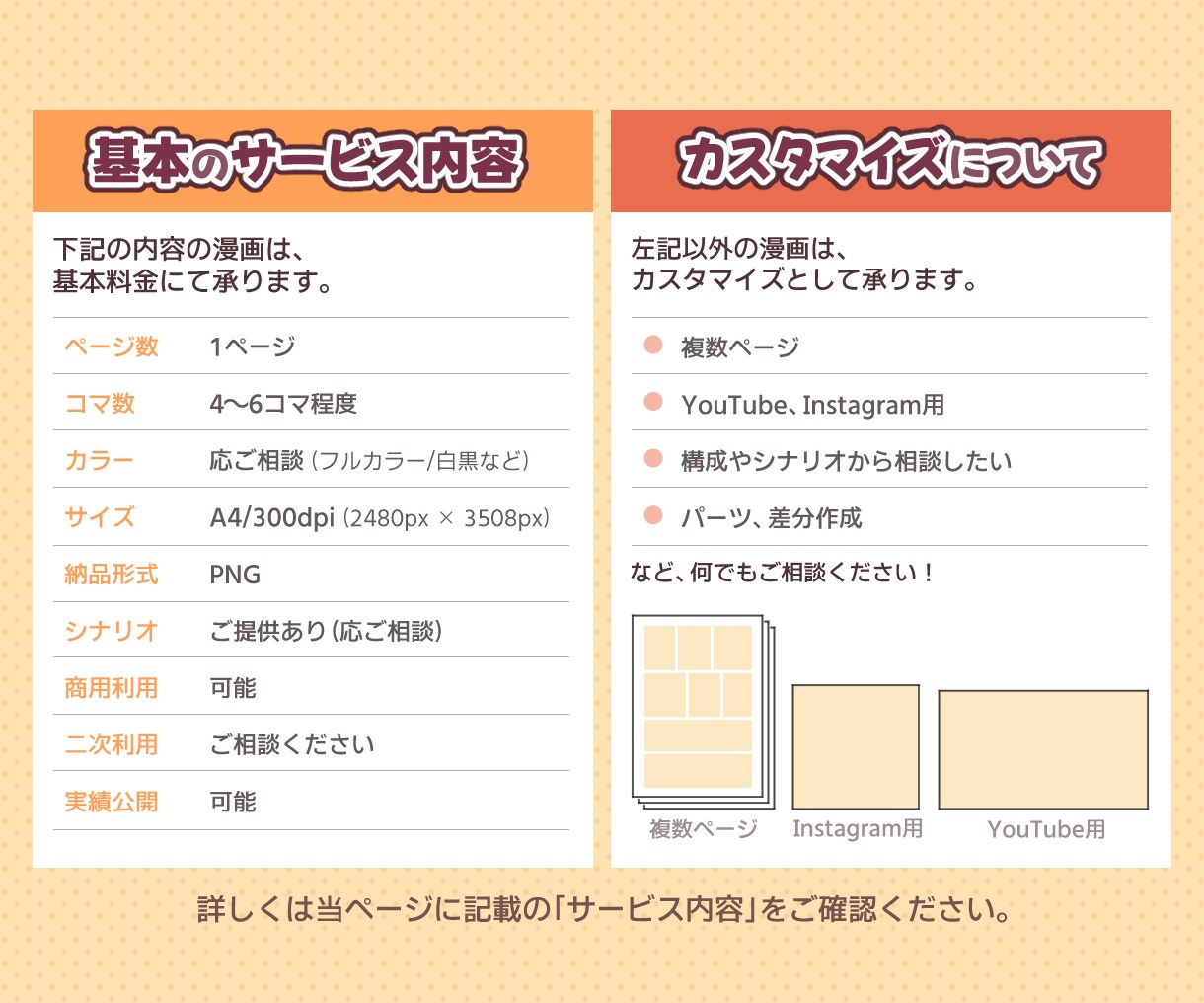 商用OK！かわいくて読みやすい漫画描きます 広告・LPなどに！印刷・Web・動画用に対応可能です。 イメージ2