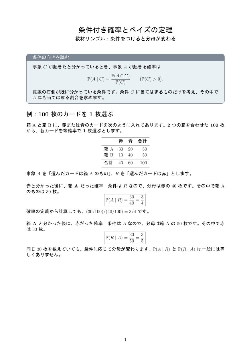 条件付き確率とベイズの個別教材を作ります 条件の向きと分母を、度数表から理解する イメージ2