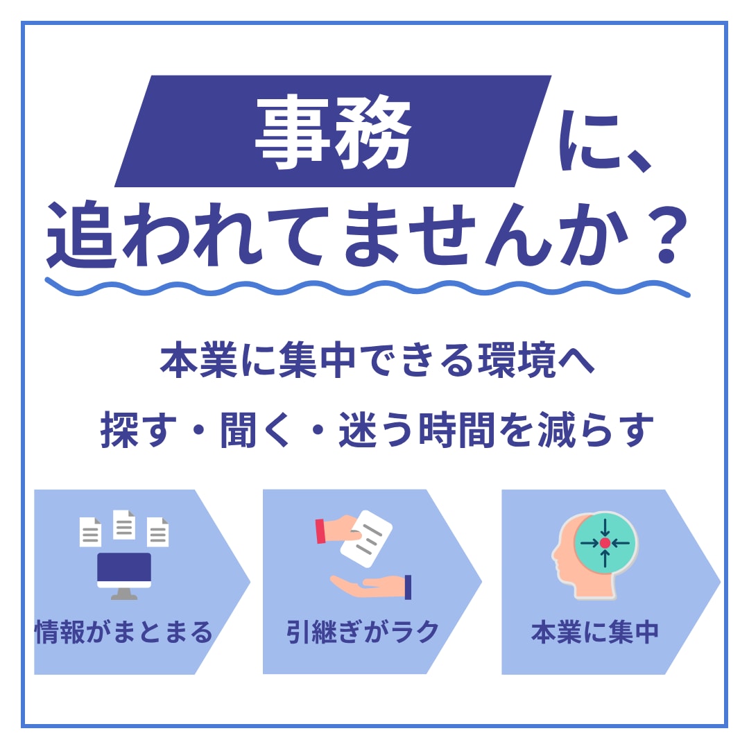 既存マニュアルを改善！業務や情報を整理します 事務に追われる時間を減らし、本業に集中 イメージ1