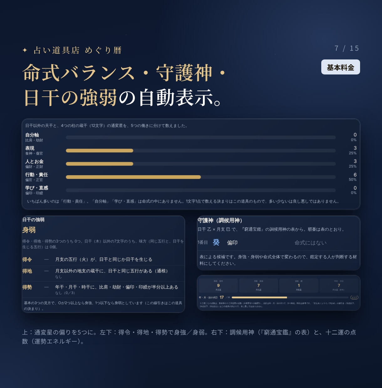 四柱推命の命式表と鑑定書を作るツールを提供します Excel不要・開くだけ。位相法・特殊星・守護神まで一画面で イメージ7