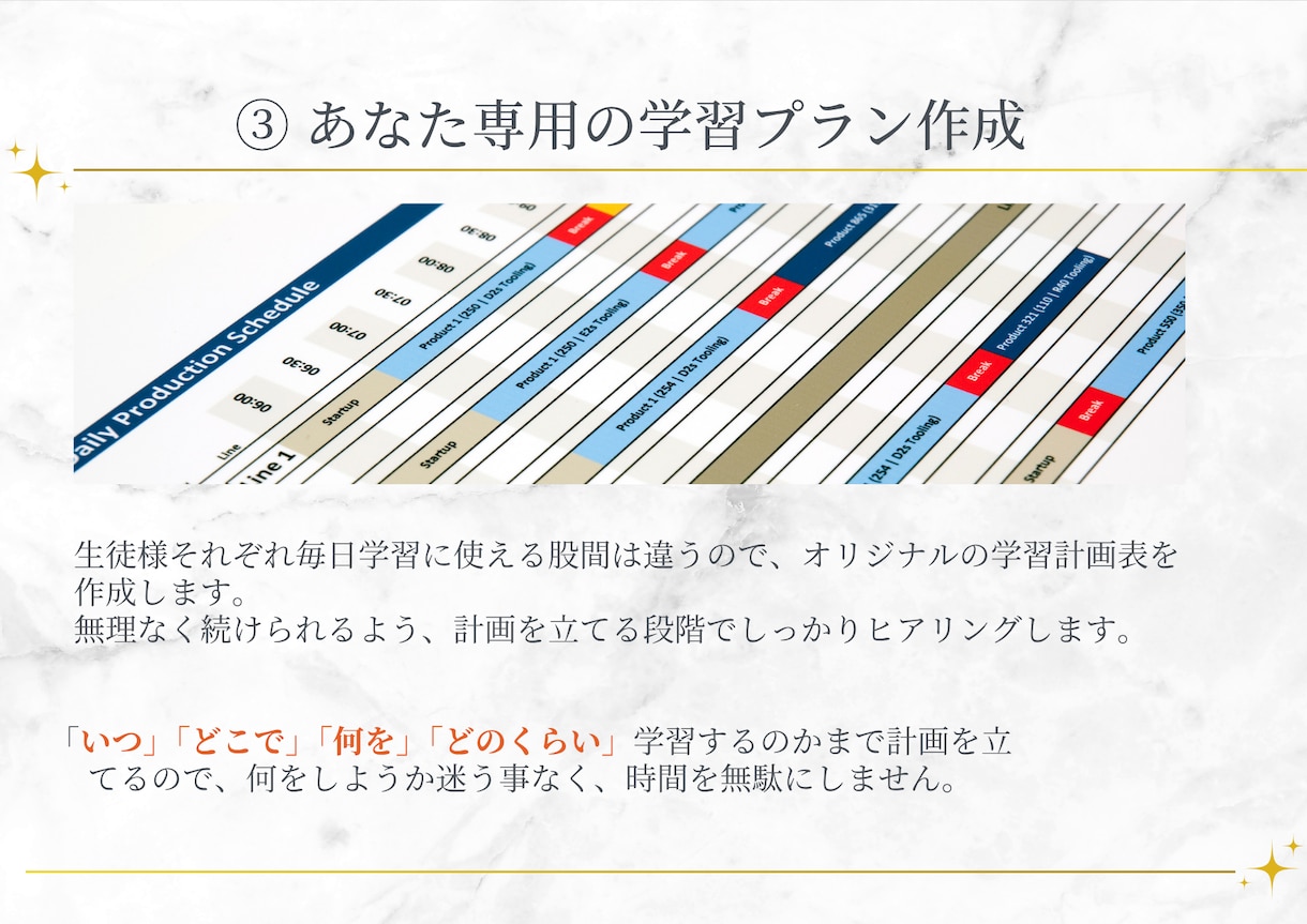 初心者向け/英語学習コーチングをします オリジナルロードマップを作成し毎日の英語学習習慣化をサポート イメージ5