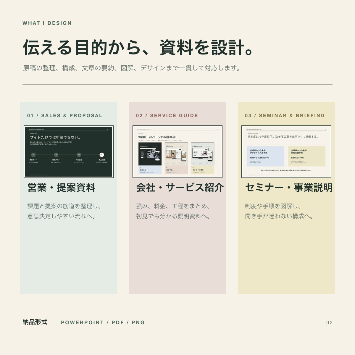 伝わる営業・提案資料を構成から作成します 原稿やメモを整理し、図解・デザインまで一貫対応 イメージ2