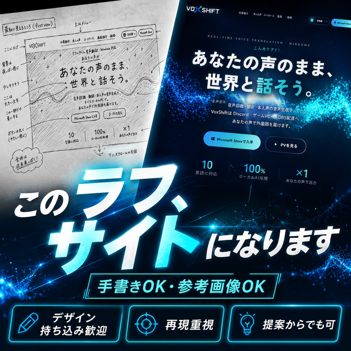 デザインと演出超重視！LP・Webサイト制作します 低価格&低維持費！テンプレ不使用！コードで作る本格サイト！ イメージ2