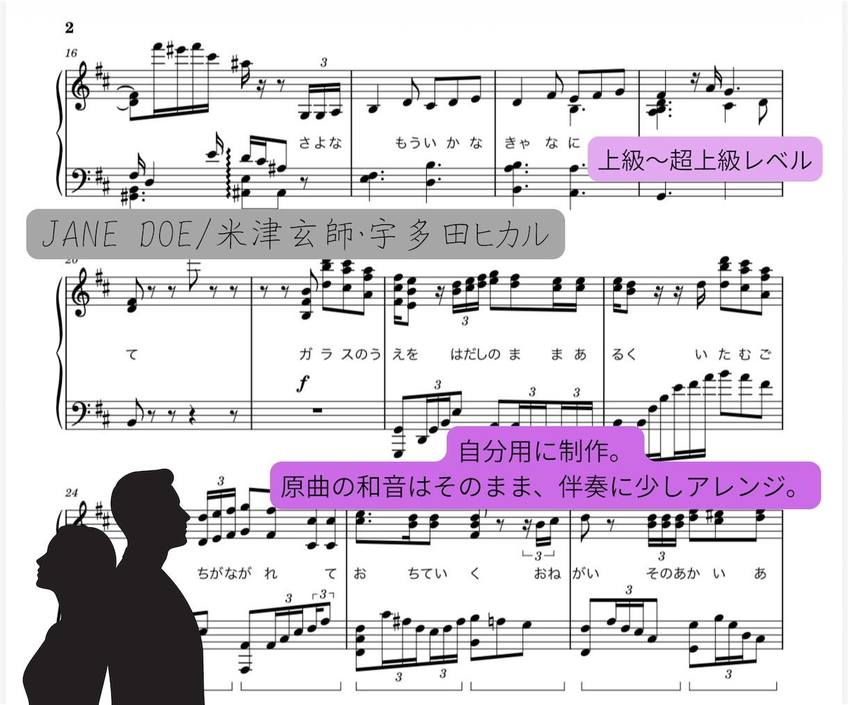 現役ピアノ講師が耳コピ楽譜を作成します 「この曲を弾きたい！」を形に。弾きやすい楽譜をお作りします♪ イメージ8