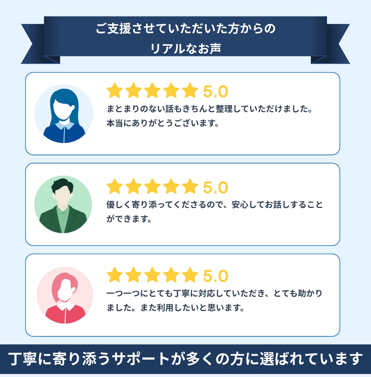 マネジメントの悩み、キャリア相談聴きます 最年少マネージャーの現役人事×キャリコンがあなたをサポート イメージ2