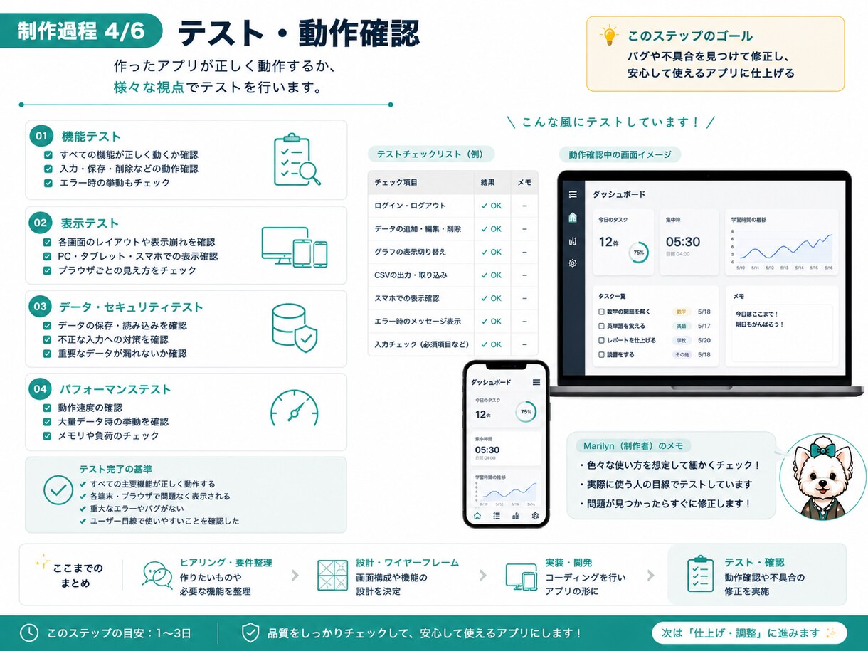 あなた専用の小さなWebアプリを制作します アイデアを、シンプルで使いやすいWebアプリに イメージ5