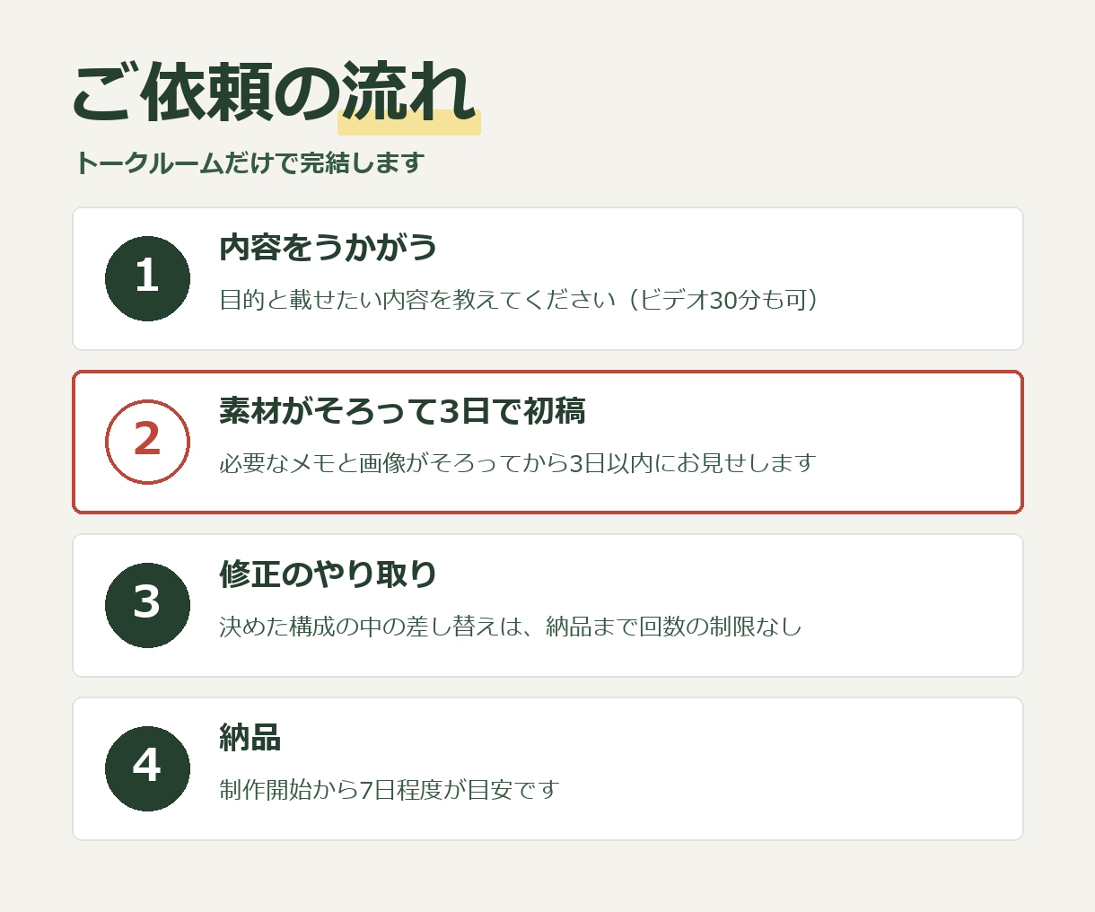 SEO・AIO対策込み｜3日で初稿のLPを作ります 申込フォーム付き・AIO/LLMO対策。モニター価格2万円 イメージ5