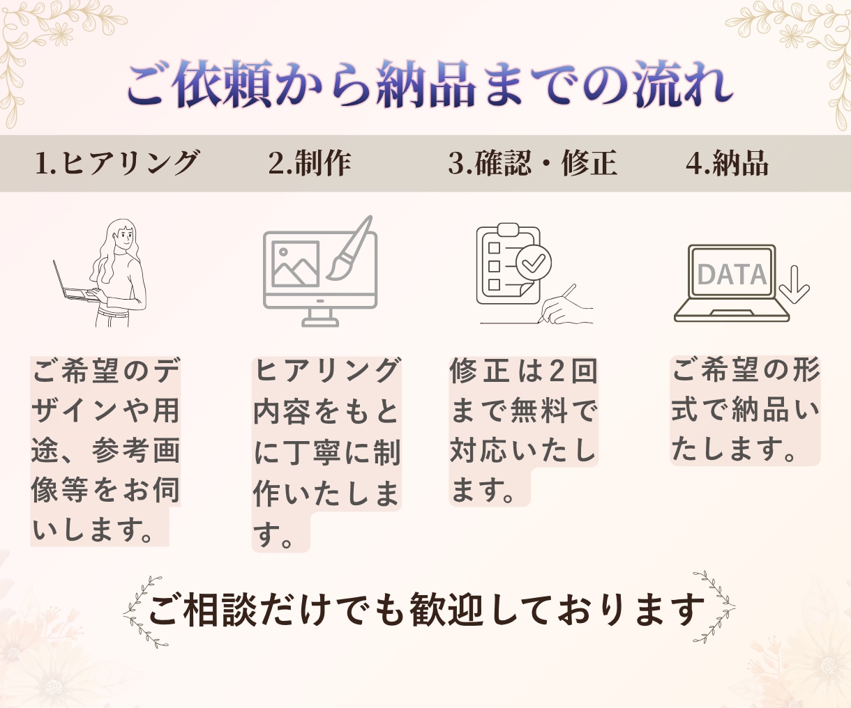 大人女性向けの上品なバナー・ヘッダーを制作します 想いをやさしく伝える女性向けデザインをご提案 イメージ2