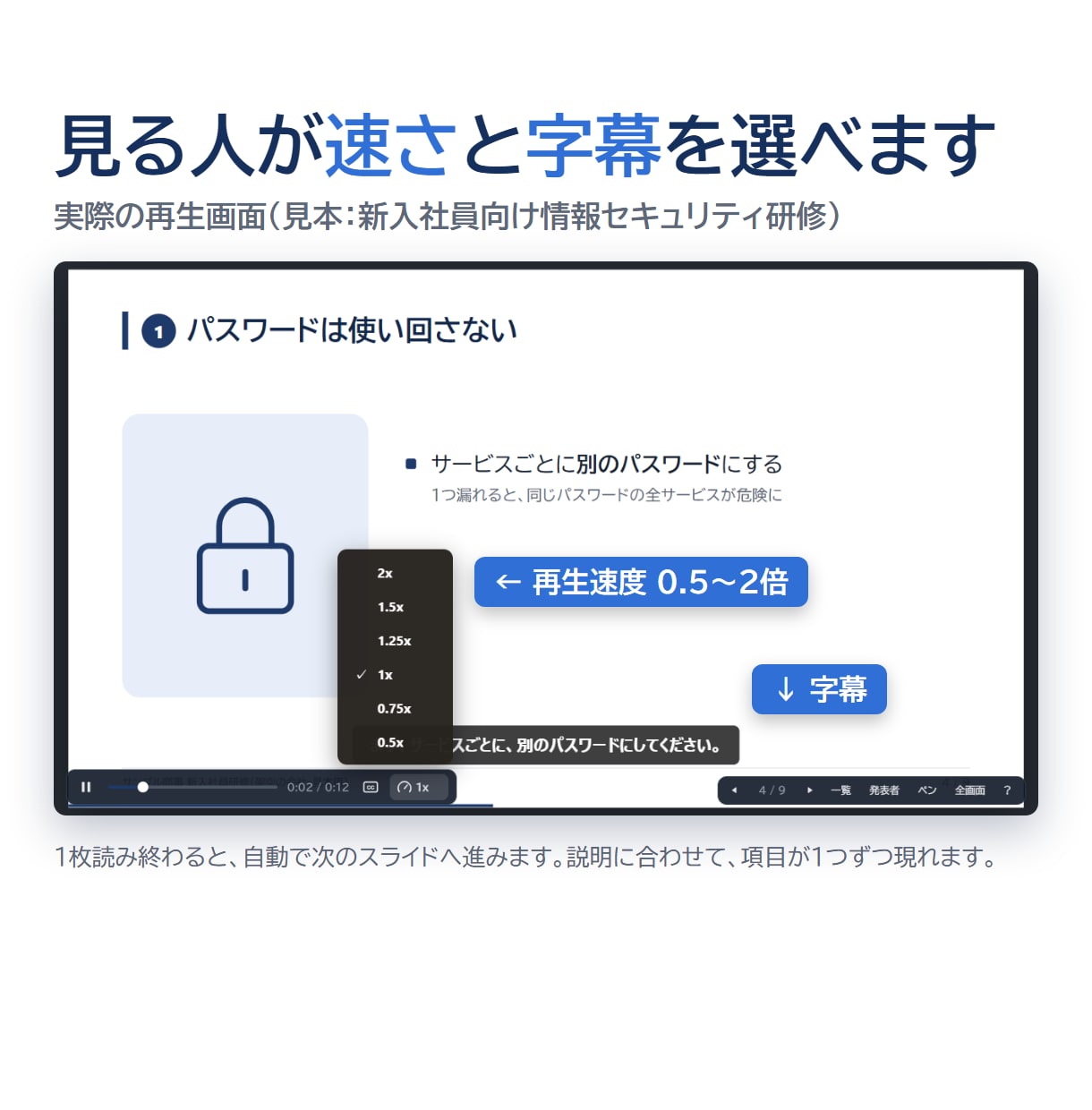 研修資料をAI音声ナレーションつき教材にします 字幕・再生速度つき。動画MP4も納品。声は3種から試聴 イメージ3