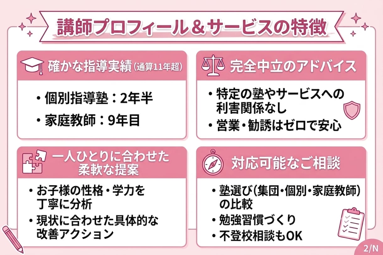 塾の選び方や学習に関して相談にのります ⭐️成績アップ⭐️定期テスト⭐️塾選び⭐️勉強方法 イメージ2