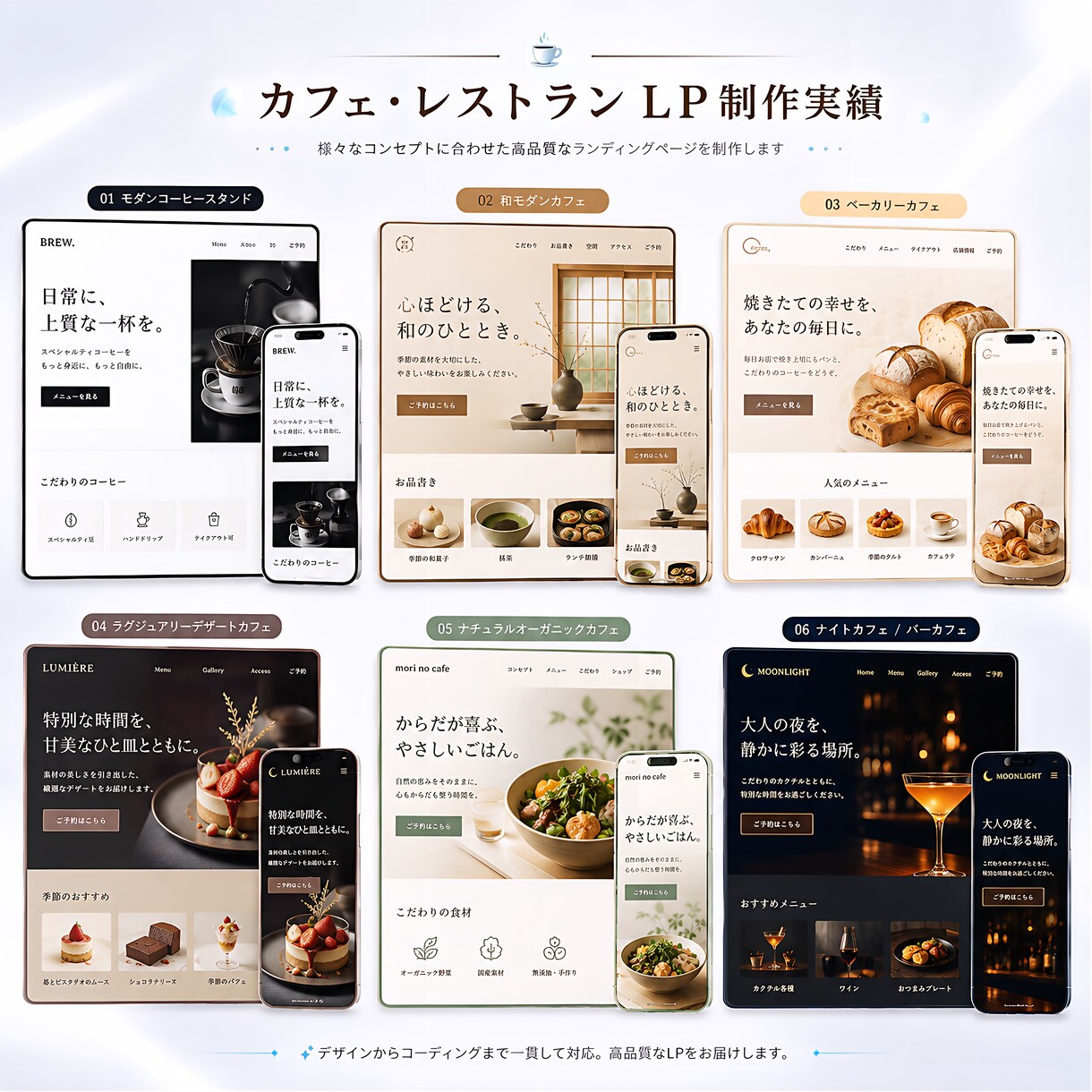 お試し価格で本格LPを最短即日制作します 独自AI開発者|コードベース|最短即日|お試し可 イメージ3