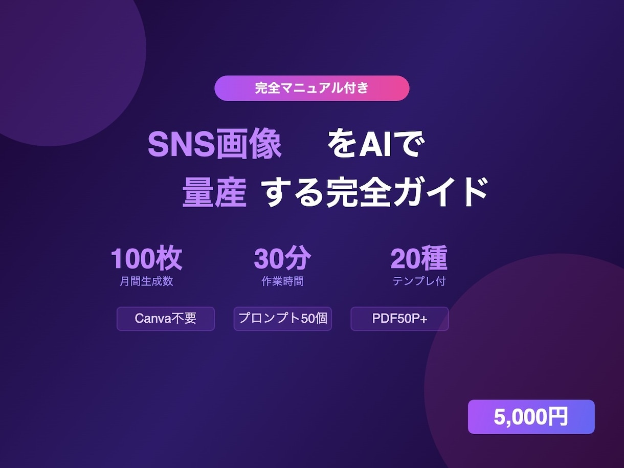 SNS画像をAIで量産する完全ガイドを提供します Canva不要｜月100枚を30分で｜テンプレ20種付き イメージ1