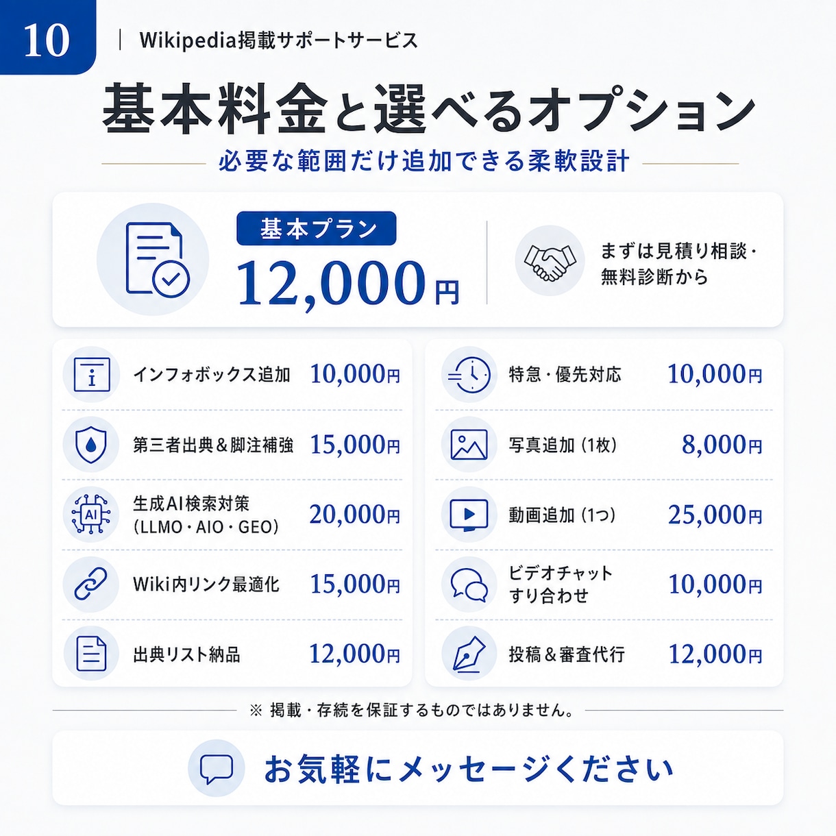 Wikipediaの【新規作成】激安&即日でします ウィキペディアを強力なSEO•LLMOツールに イメージ11
