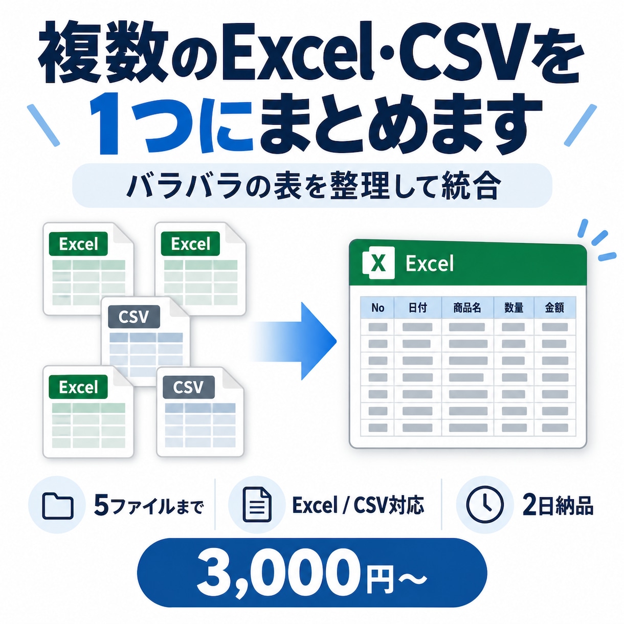 複数のExcel・CSVを1つにまとめます バラバラの表を整理して使いやすく統合します イメージ1