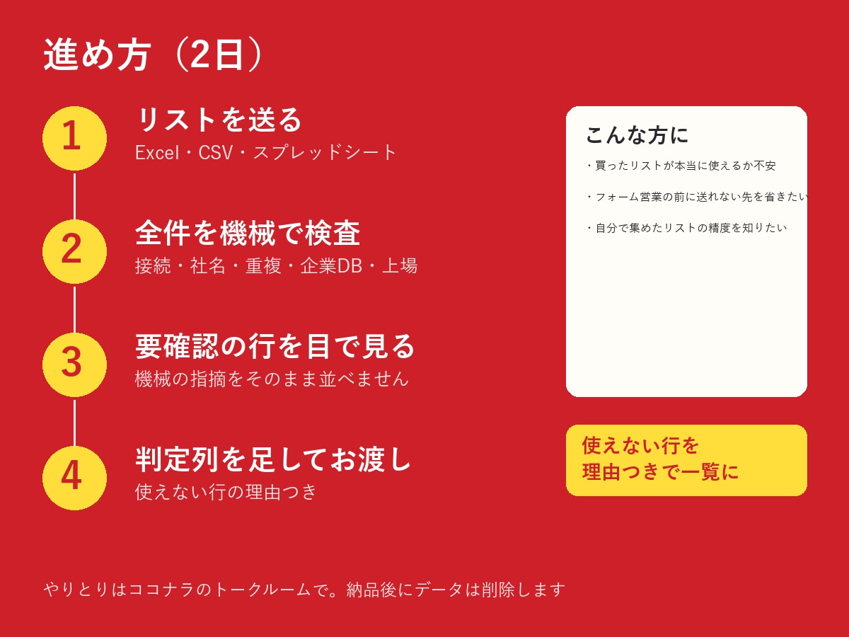 営業リストの不備を洗い出します URLは全件開いて確認。使えない行を一覧でお返しします イメージ3