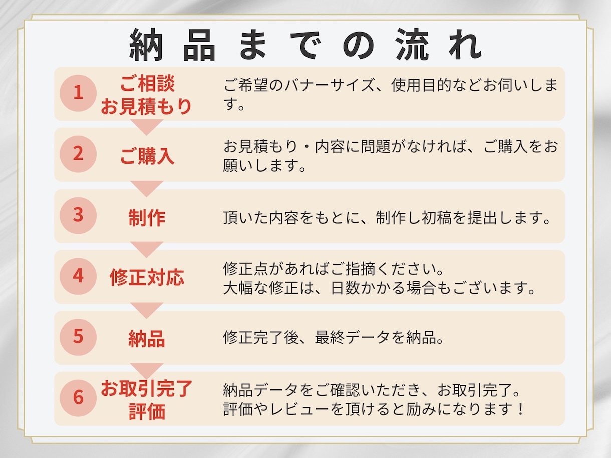 思わず目に留まるバナー作ります 女性向け・店舗用に◎初めての方も安心♪丁寧にご対応します イメージ3