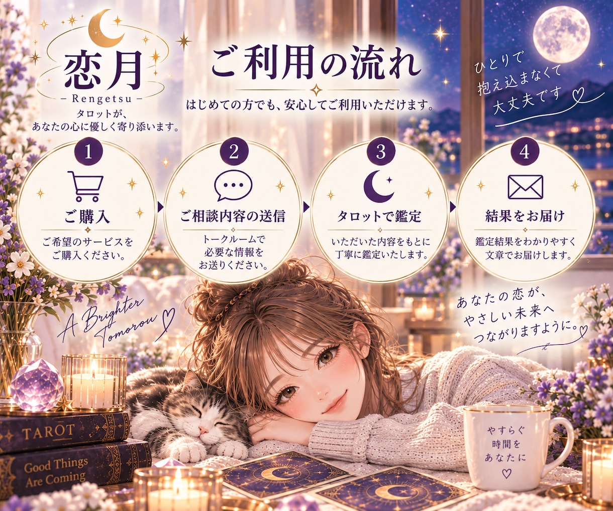 相手の気持ち・本音をタロットで丁寧に占います 片思い・曖昧な関係・復縁｜今後3か月の恋愛の流れも鑑定 イメージ4