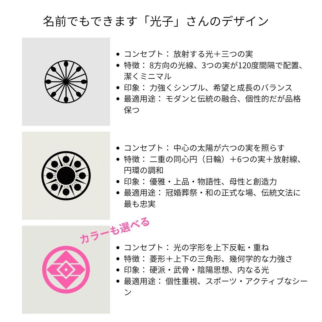 あなただけの"ガチ家紋風"オリジナル紋を制作します Tシャツ・グッズに映える、伝統×オリジナルの"自分だけの紋" イメージ4