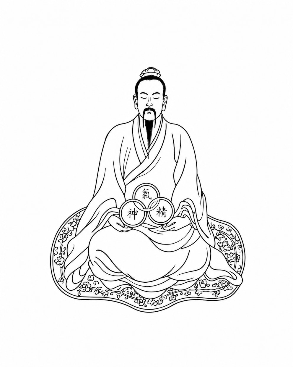 内丹術陽神完成秘儀書 気を強める地丹法を販売します 精・気・神を練り、生命力を高める地丹・天丹・人丹の仙道秘伝 イメージ1