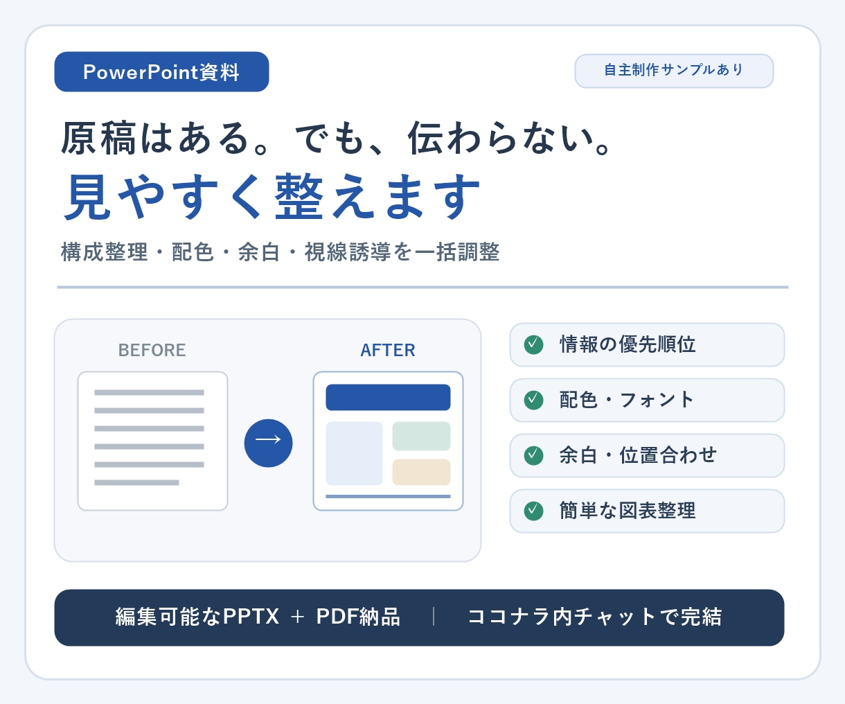 PowerPoint資料を読みやすく整えます 支給原稿を構成整理、編集可能データで納品 イメージ1