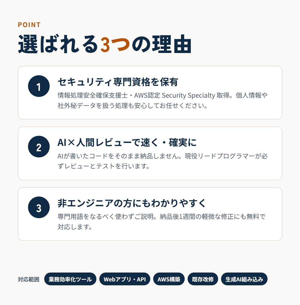 AI×現役エンジニアが業務ツールを開発します 「こんなツールが欲しい」を最短数日で形にします イメージ2