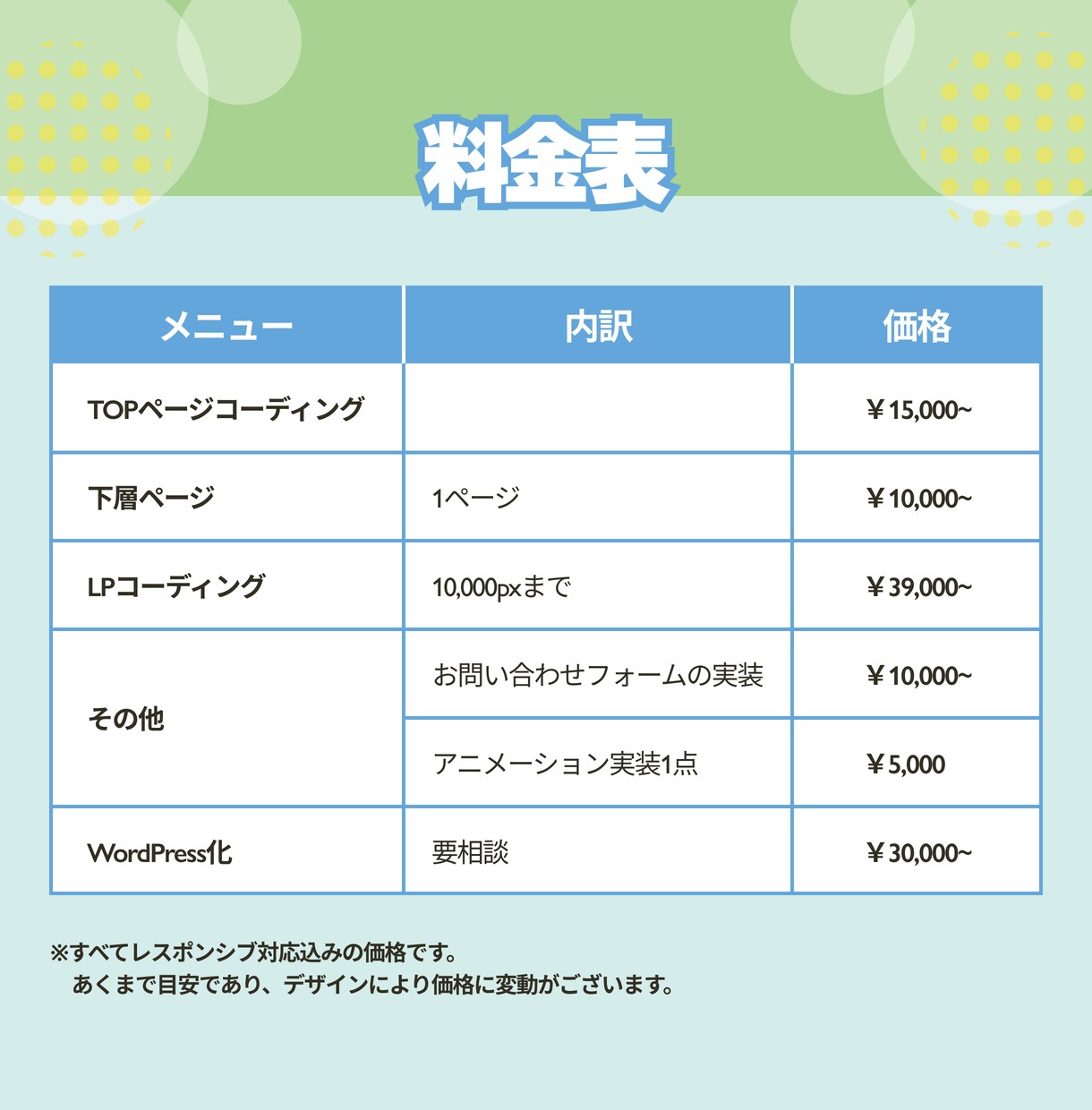 デザインに忠実！コーディング代行します LP・高品質・レスポンシブ(スマホ対応)・WordPress イメージ3