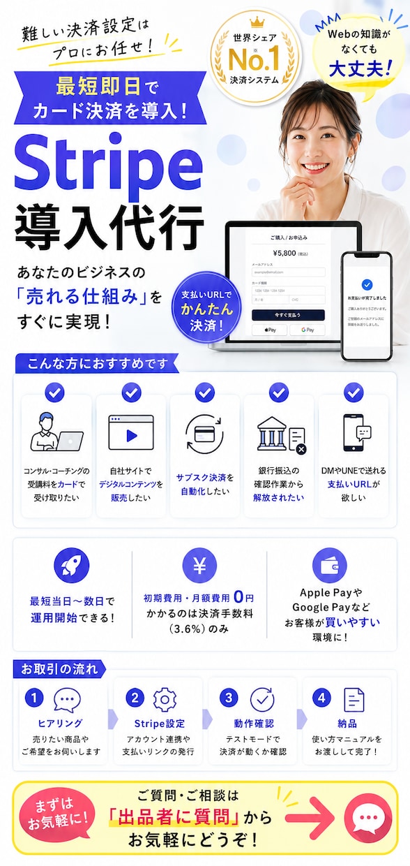 最短即日！Stripe決済をサイトに導入します 面倒な設定を丸投げ！カード決済・サブスク・支払いリンク対応 イメージ1