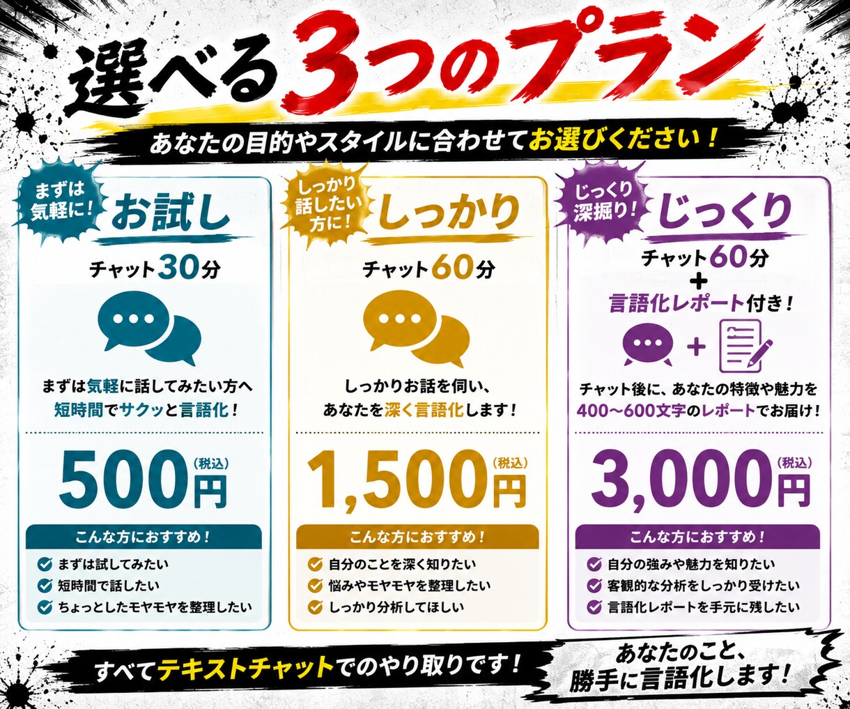 初対面の私があなたを勝手に言語化します あなたはこんな人！を勝手に決めつけ、本気で語ります。 イメージ2