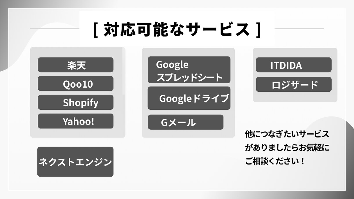 各種サービスのAPI連携や自動化を実現します 1機能につき6000円で承ります！ イメージ4